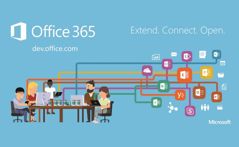 ngantor lebih mudah dengan office 365