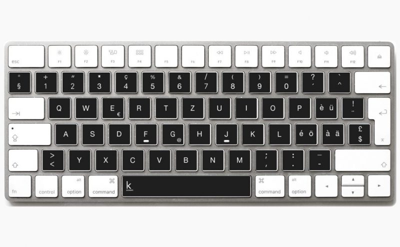 jenis layout keyboard QWERTZ